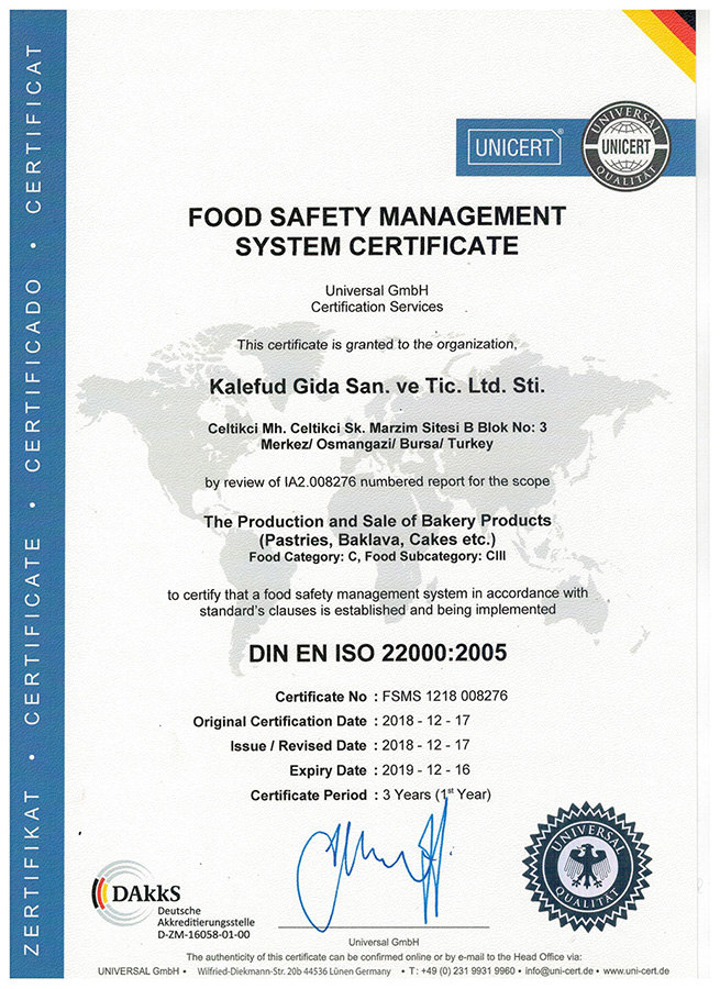 Food Safety Management System Certificate